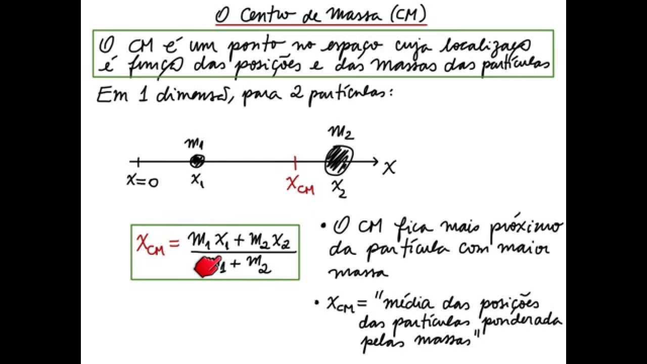 09.1 Centro de Massa