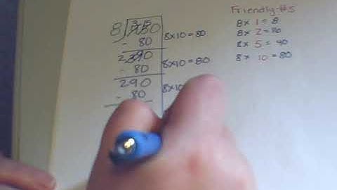 4th Grade enVision 5-6 Division friendly numbers, Partial Quotient