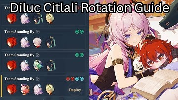 Diluc Citlali Melt Plunge Rotation Guide (ft. Regular Teams and Dragonstrike) | Genshin Impact