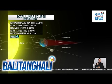 PAGASA - Total Lunar Eclipse, masasaksihan mamaya | Balitanghali