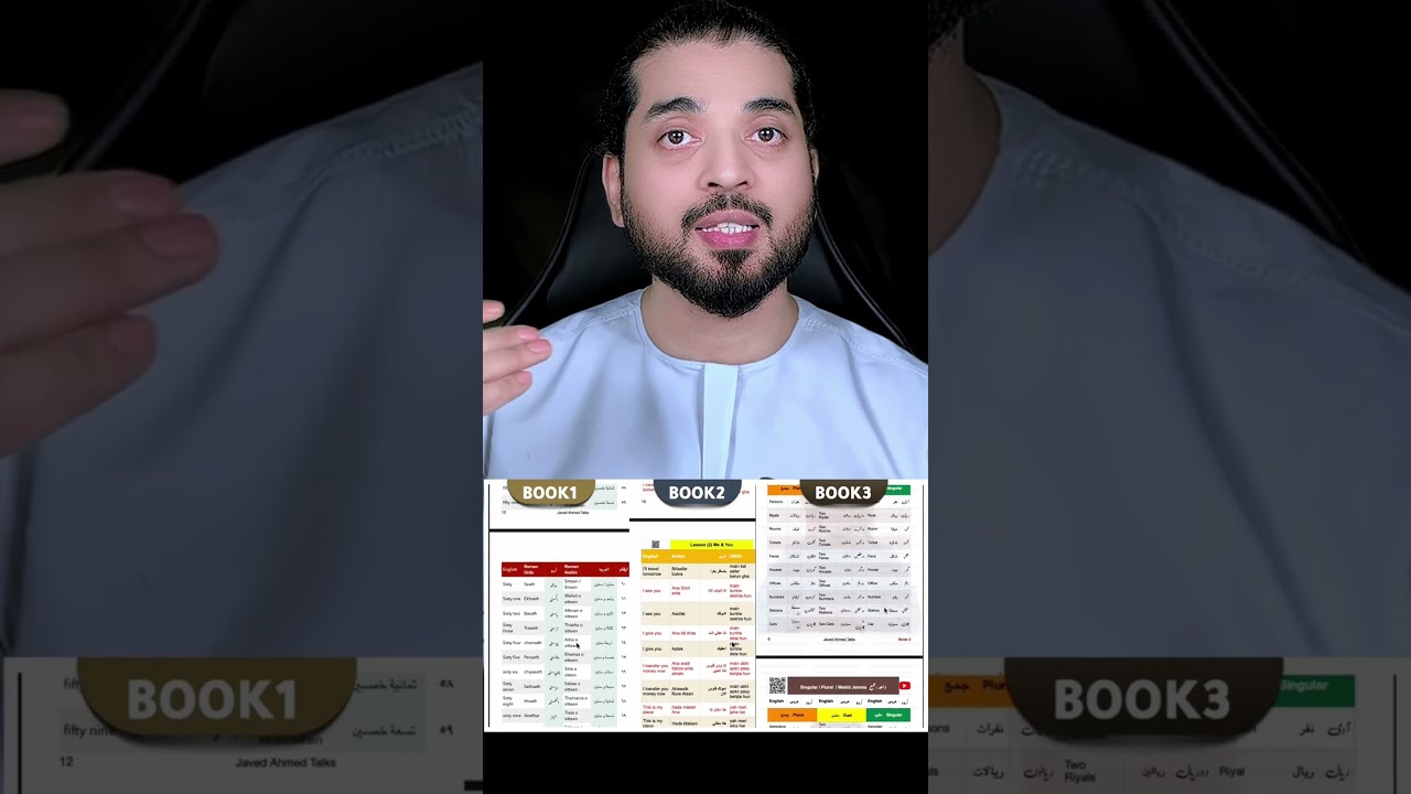 Aap Ko Bonus Milega Arabic Mein Kaise Kahenge? | آپ کو بونس ملے گا | Learn Arabic Through Urdu