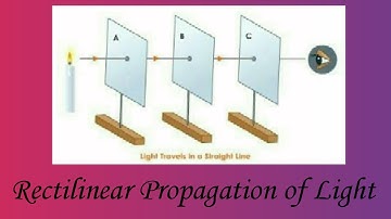 Rectilinear Propagation of Light