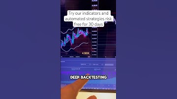Try our automated strategies and indicator toolkits risk free for 30 days. #trading #futures