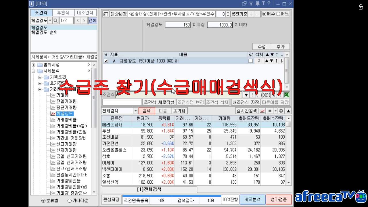 Update New 수급매매의 기본 (검색식)