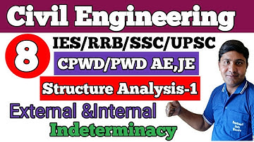 Structural Analysis 1 | Civil Engineering  | External and Internal Indeterminacy of Structare