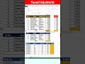 Excel Sum to Number Shortcut Key Formula | #shorts #excel #exceltutorial #exceltips