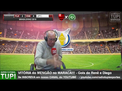 Flamengo X Chapecoense Como Assistir Ao Vivo Placar Em Tempo Real E Escalacoes Midiatico Flamengo X Chapecoense Como Assistir Ao Vivo Placar Em Tempo Real E Escalacoes Midiatico