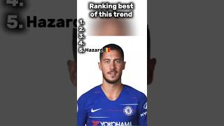 Unexpected Song Players Edit