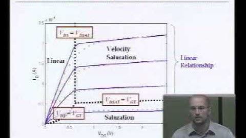 MOS Capacitance and Propagation Delay
