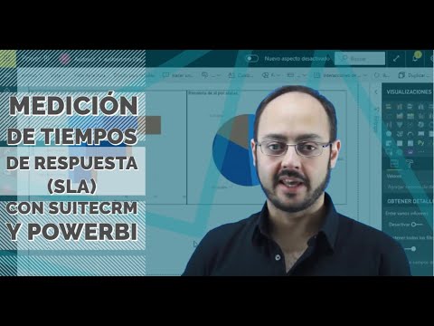 Video: ¿Qué es el tiempo de respuesta en SLA?