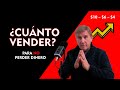 ¿Cuánto tienes que vender para no perder dinero? | Punto de equilibrio explicado