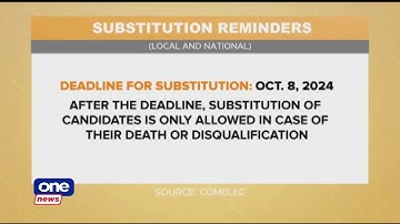 Deadline for candidacy filing set at October 8