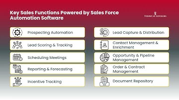 Key Sales Functions Powered by Sales Force Automation #salesforceautomation #crmsoftware
