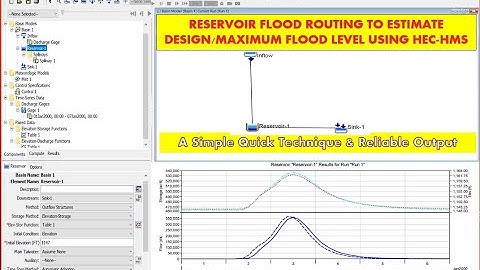 HEC-HMS T2 | How to Perform Flood Routing Through Reservoir & Ungated Spillway of a Dam in HEC HMS