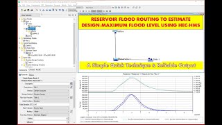 HEC-HMS T2 | Flood Routing Through Spillway of Dam in HEC-HMS | Flood Routing Spillway and Reservoir