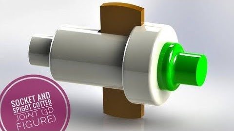 SOCKET AND SPIGOT COTTER JOINT (3D FIGURE)