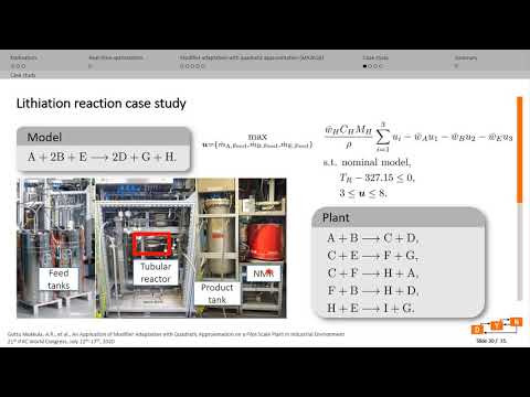 Application of Modifier