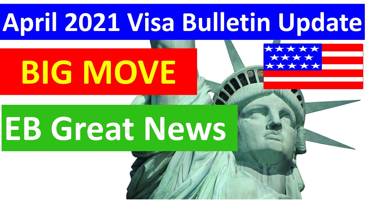 April 2021 Visa Bulletin, Family Based Green Card, EB1, EB2, EB3 green