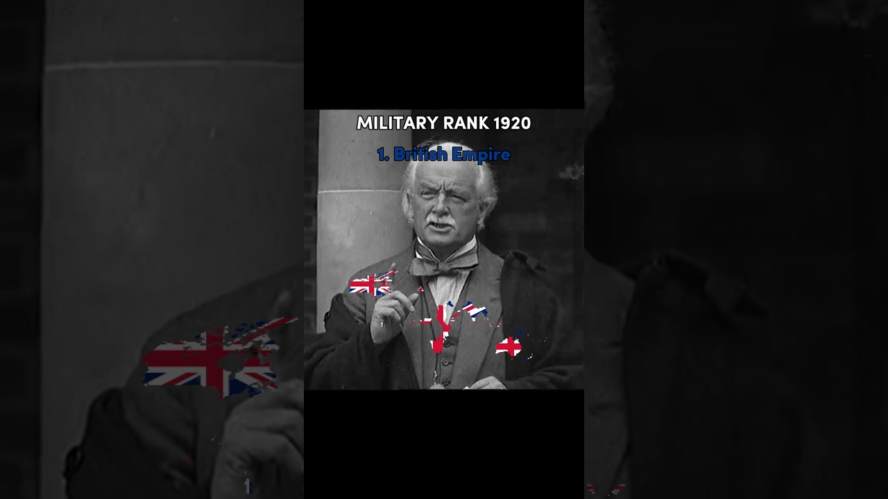 Countries Military Rank in 1920 