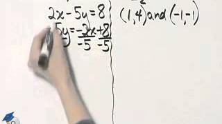 Martin-Gay Intermediate Algebra 6th Ed. Ch 3 Ex 18