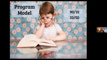 ¡Sí se puede!: Dual Language Instruction Across In-Person and Remote Settings