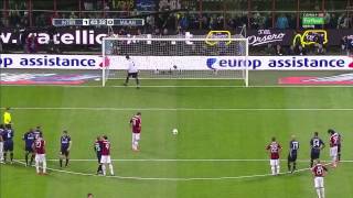 Zlatan Ibrahimović Penalty Goal vs Júlio César | Inter vs Milan (1-1)