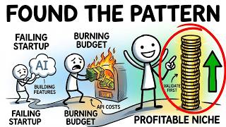I Found the Pattern in Failing AI Startups (88% Make This Mistake)