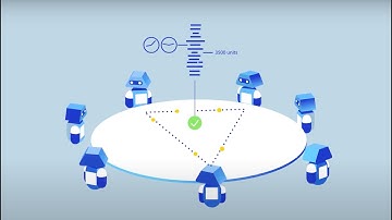 Transforming manufacturing with autonomous supply chains