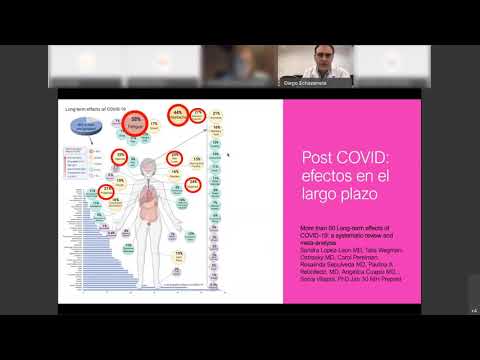 Webinar FAC - Dudas y certezas en la evolución post COVID.