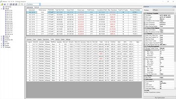Using NinjaTrader & BloodHound to Optimize Algorithms