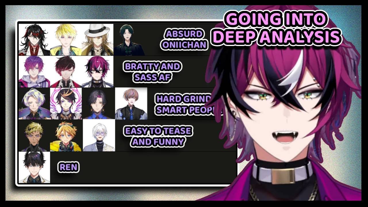 Doppio Sweetly Describing the Whole Niji EN Boys Based on His Observation while Making Tierlist