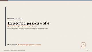 Chapter 17B · Existence is the wrong answer | Market Intelligence Before Autonomy