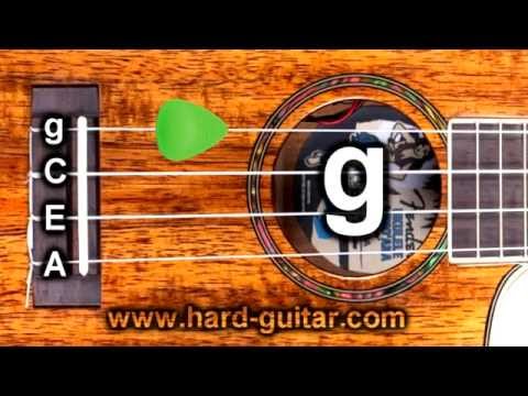 🎸 Meilleur ACCORDEUR UKULELE G C E A standard TUNER Online 