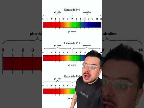 Assistir no YouTube: como escolher shampoo com pH baixo e que não tira a cor do cabelo