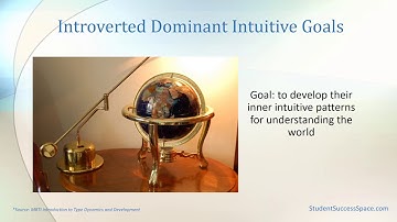 MBTI Introverted Dominant Intuitive – Practical Growth INTJ & INFJ