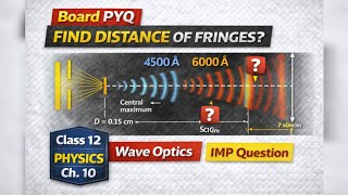 Board PYQ🔥Wave Optics | YDSE Two Wavelengths | IMP Question | Class 12 Physics |Dark Fringe Distance