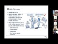 Lauren Santiesteban, MD &quot;Healthcare Disparities in Hand Surgery&quot;