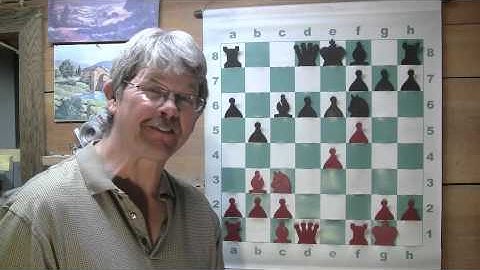 Chessercises: Chess Training exercises to Improve Our Game