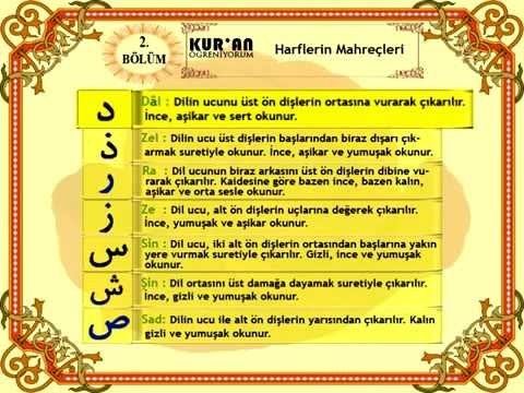 02. HARFLERİN MAHREÇLERİ- EN KOLAY KURAN ÖĞRENİYORUM