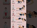 Upper, Lower, Obliques: 6-Pack Abs + Spine Stability #fitness #gym #shorts #apronbelly #sixpackabs