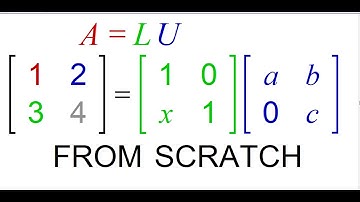 From Scratch : LU Matrix Factorization, Part 1