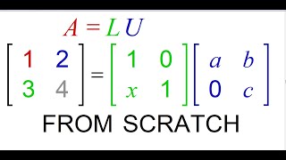 From Scratch : LU Matrix Factorization, Part 1