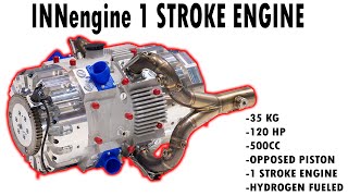 1 Stroke Engine: Hydrogen powered Breakthrough in Combustion Engine Design.