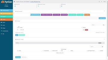Hystax Acura Disaster Recovery and Backup overview
