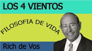 LOS 4 VIENTOS  Rich de Vos