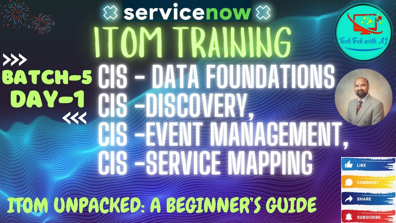 Обучение ITOM || Группа 5 || День 1 || ITOM Unpacked: руководство для начинающих 
