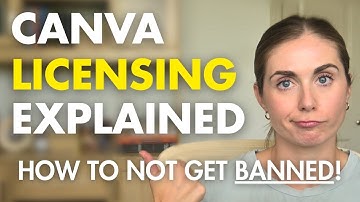 Canva Copyright Rules You NEED to Know (Free vs Pro, Commercial Use, Etsy + More) #CanvaTutorial