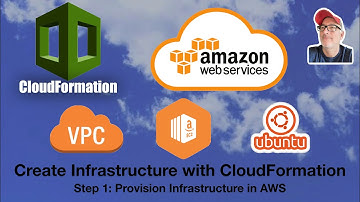 Infrastructure as Code: Step 1 - Amazon AWS CloudFormation