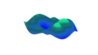 Shallow Water Waves in a Basin