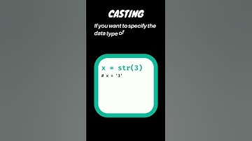 Variables in Python | Python variables | Python tutorial | Python for beginners | #shorts #python
